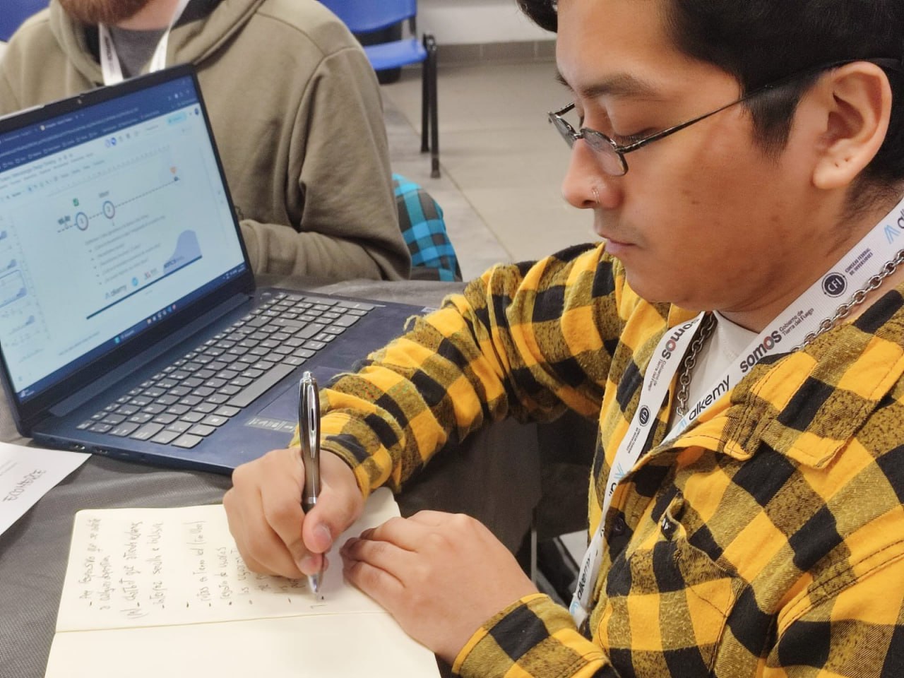 LA AGENCIA DE INNOVACIÓN JUNTO AL CFI Y ALKEMY REALIZARON HACKATHONES EN USHUAIA Y RIO GRANDE