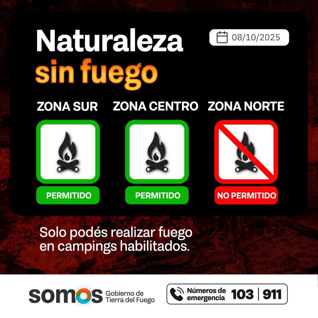 ALERTA METEOROLÓGICA POR VIENTO EN TODA LA PROVINCIA
