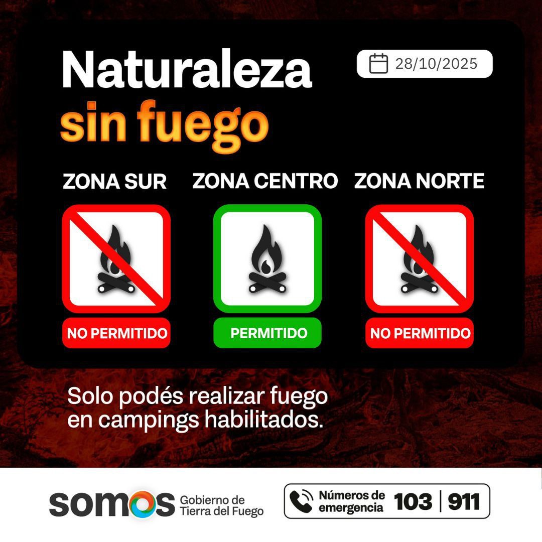 NO SE DETECTÓ PÉRDIDA DE GAS EN LA ESCUELA Nº 32