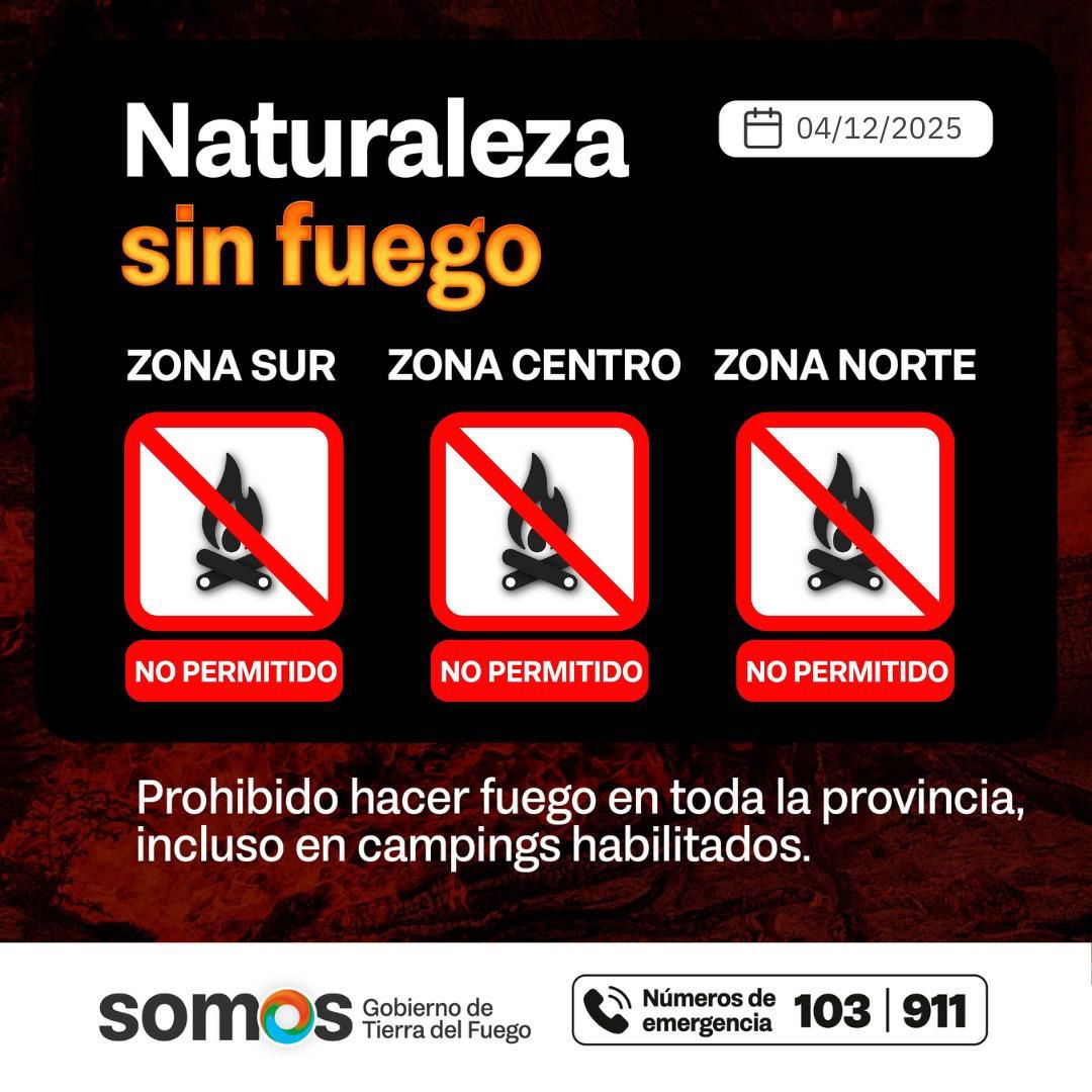 🔥 Índice de peligrosidad de incendios 04/12/2025